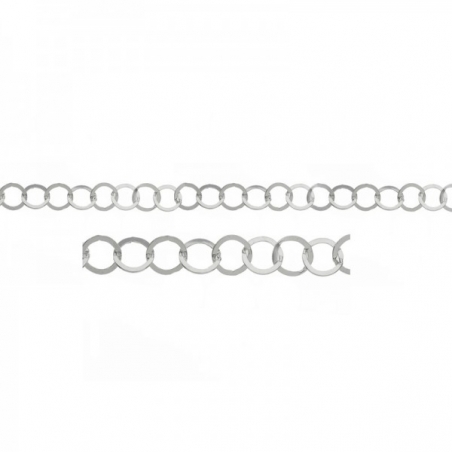 Cadena eslabón círculos