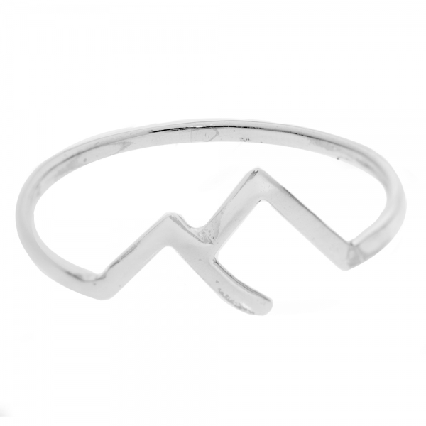 Anillo montañas