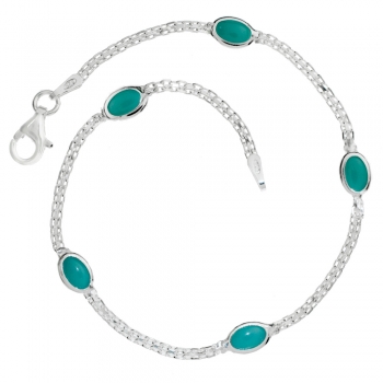 Pulsera óvalos turquesa