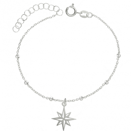 Pulsera rosa de los vientos