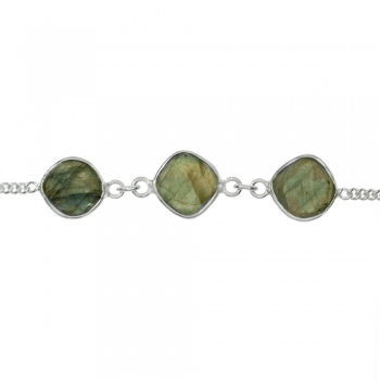 Pulsera rombos de Labradorita 2