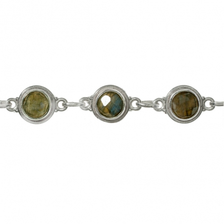 Pulsera labradorita