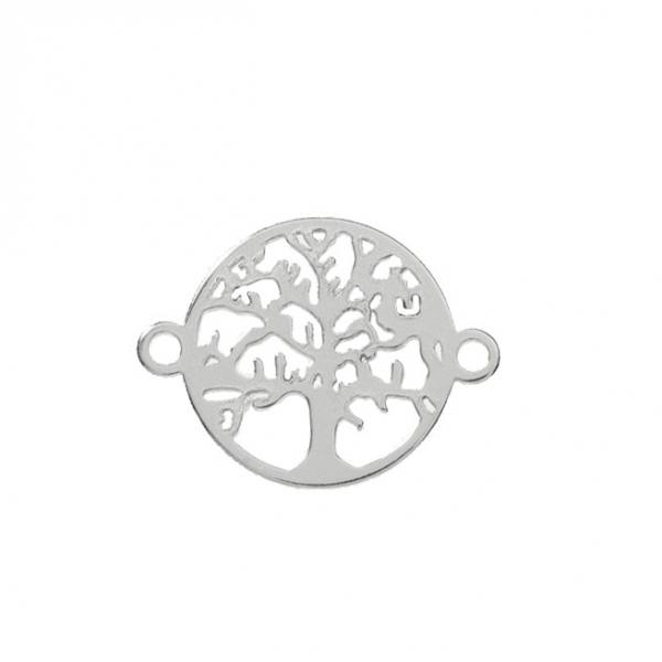 Pulsera Protección & Suerte