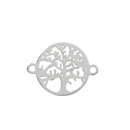 Pulsera Protección & Suerte